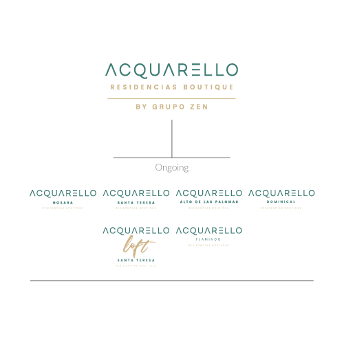 Acquarello Residential Projects Mobile Updated 2024