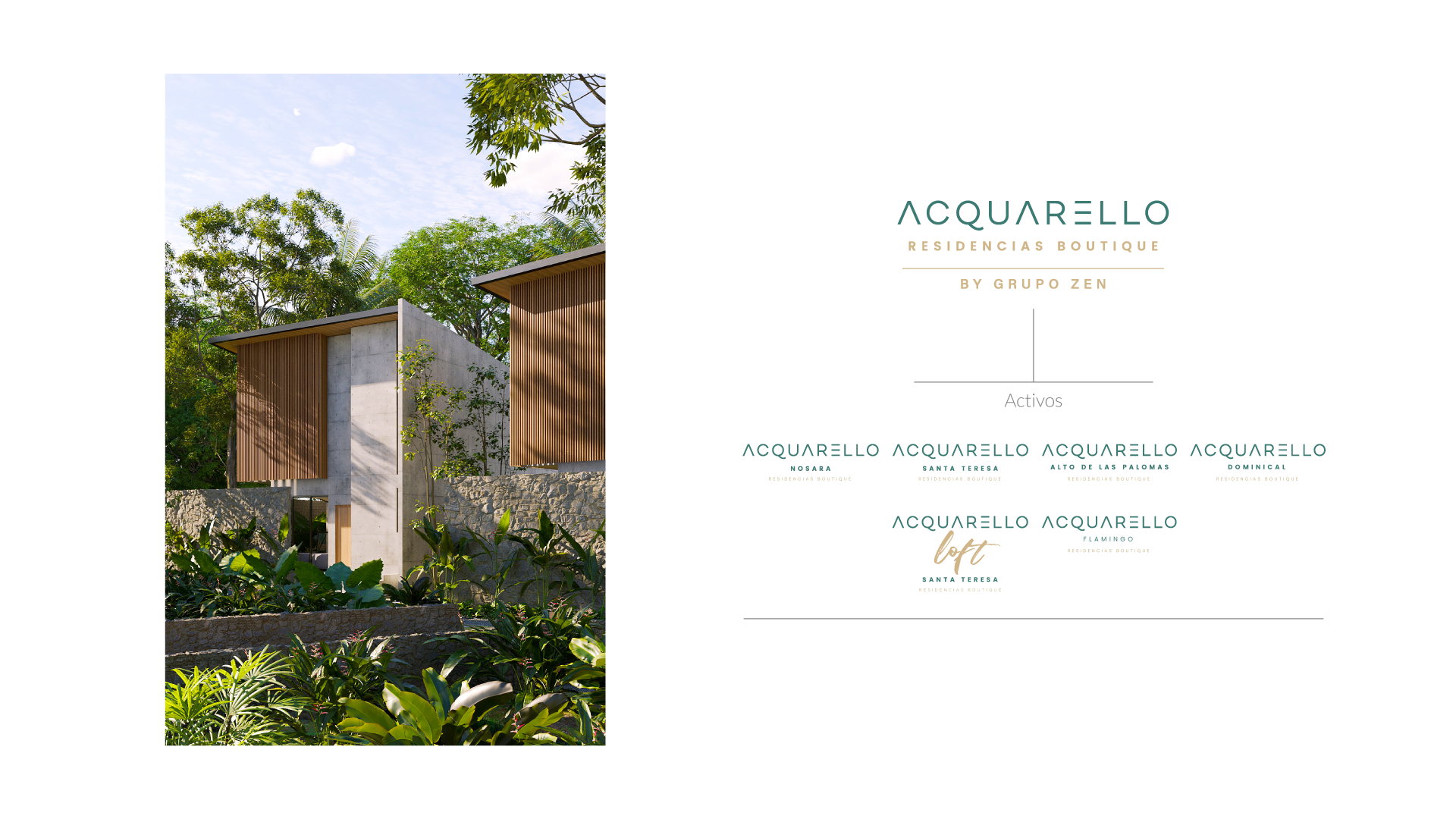 Acquarello Proyectos Residenciales Actualizados 2024